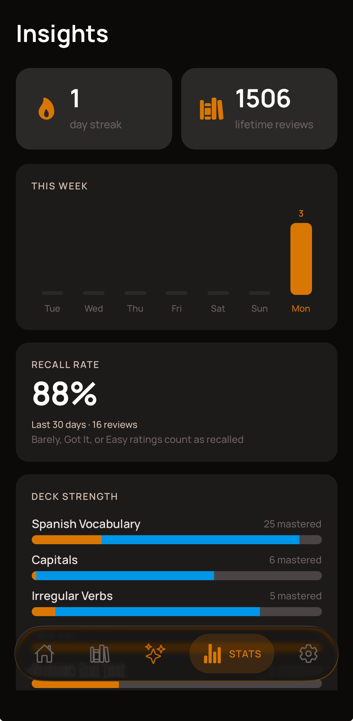 Cucaracha's insights screen: an 88 percent recall rate, lifetime reviews, and deck-strength bars for Spanish Vocabulary, Calculus and Irregular Verbs